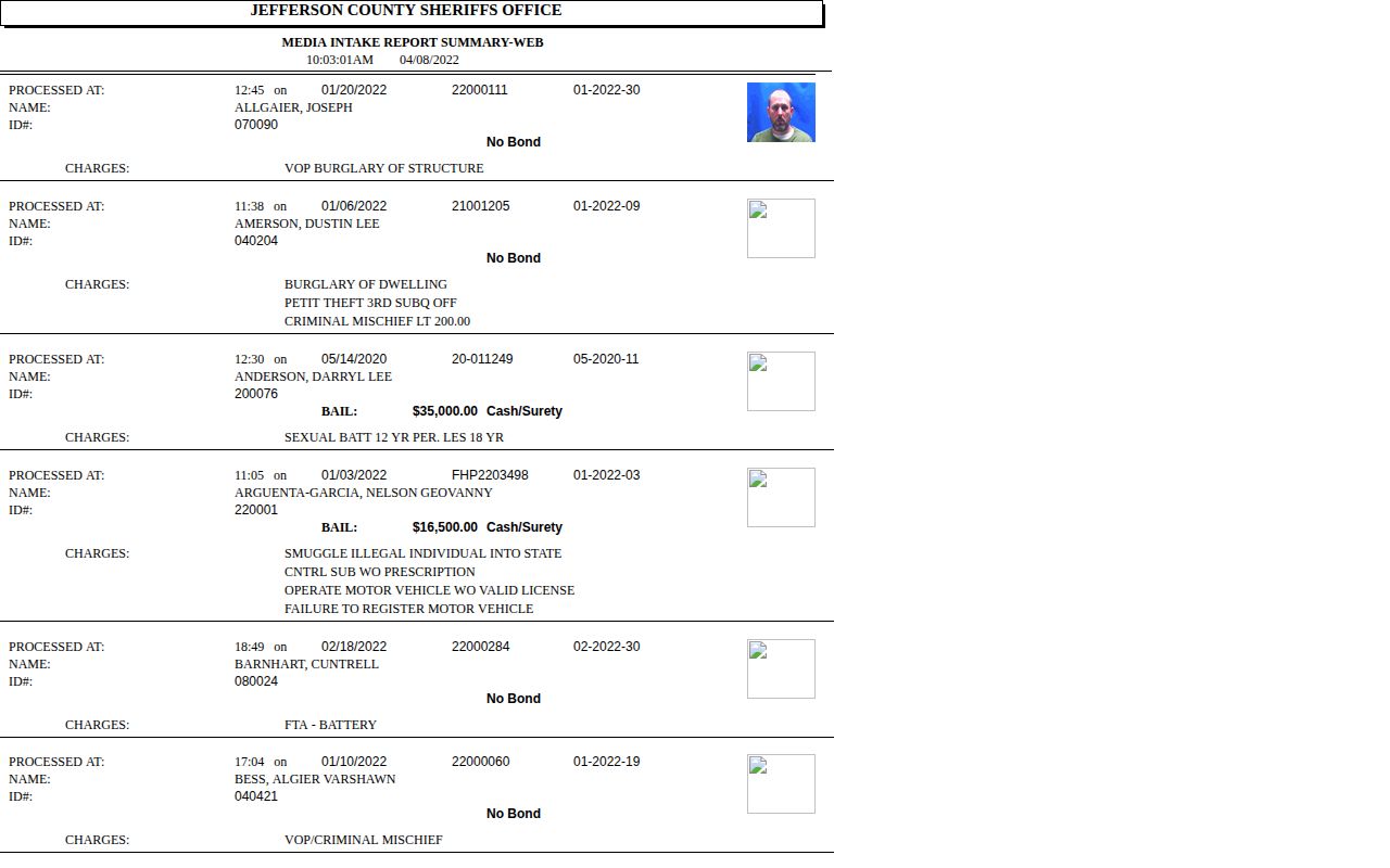 Archived Jefferson County Jail intake fields and booking photographs